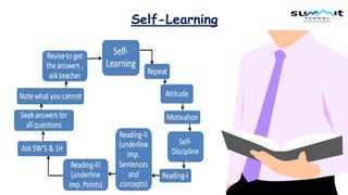 Self-Learning
 