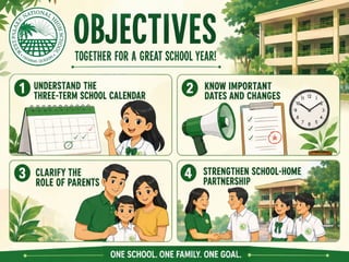 Objectives
• Understand the Three-Term School
Calendar
• Know important dates and changes
• Clarify the role of parents
• Strengthen school-home partnership