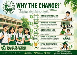 Why the Change?
• Optimize instructional time
• Reduce class disruptions
• Address learning gaps
• Support the ARAL Program
• Improve learning outcomes