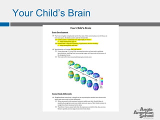 Your Child’s Brain 
Your Child’s Brain 
Brain Development 
­The 
brain is highly complicated, but for the sake of this conversation, we will focus on 
two main parts: the limbic system and the frontal lobe 
o Limbic system = emotional core; fight, flight, or freeze 
● Fully developed by age 14 
o Frontal lobe = long-term planning, organization, decision-making 
● Fully developed by mid-20s 
­Specialization 
vs Pruning (Use it or lose it) 
o From about age 11 to mid-20s, increased practice and use lead to pathway 
specialization, enabling faster processing, usage, and improved performance in 
the designated areas 
o The trade-off is that unused pathways get pruned away 
Teens Think Differently 
­Weighing 
these brain facts, it should not be surprising that studies have shown that 
adults and teens truly do think differently. 
o When presented with emotional scenarios adults use their frontal lobes to 
analytically weigh pros and cons while teens use more of their limbic system to 
weight how their decisions feel to them. 
o Therefore, if teens cannot feel what the experience would be like, they are less 
likely to quickly process logical outcomes than adults 
 