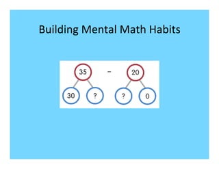 Building	
  Mental	
  Math	
  Habits	
  
 