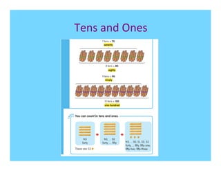 Tens	
  and	
  Ones	
  
 