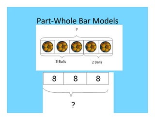 Part-­‐Whole	
  Bar	
  Models	
  
 