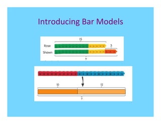 Introducing	
  Bar	
  Models	
  
 