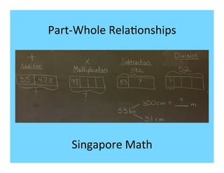 Part-­‐Whole	
  Rela-onships	
  
           !"#$%&




     Singapore	
  Math	
  
 