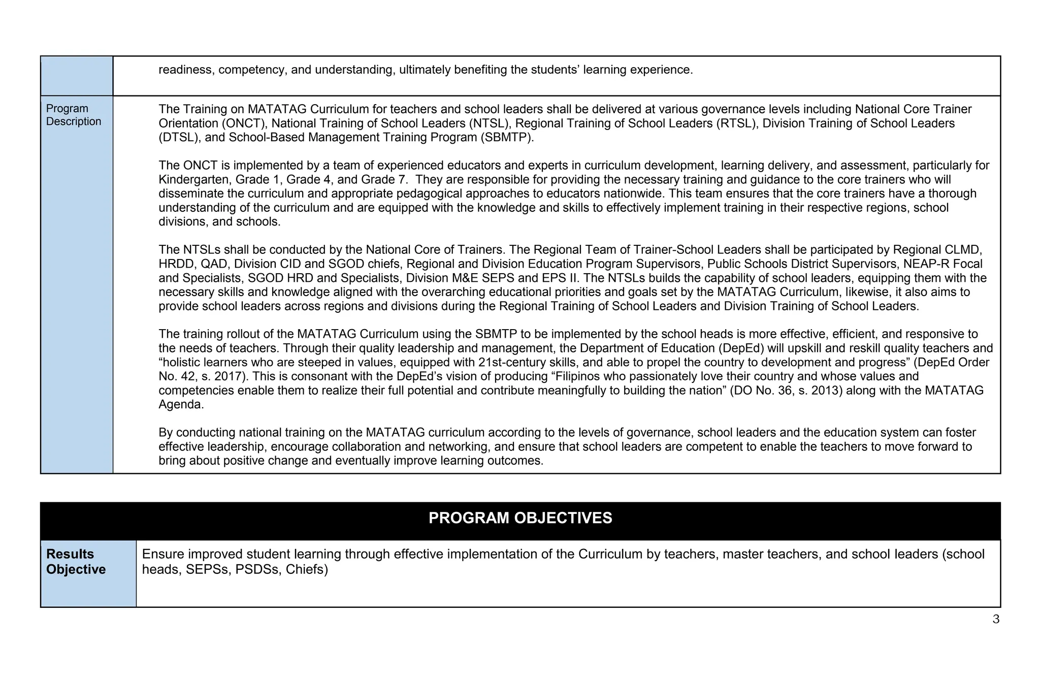 Parent PD Design for Professional Development .docx