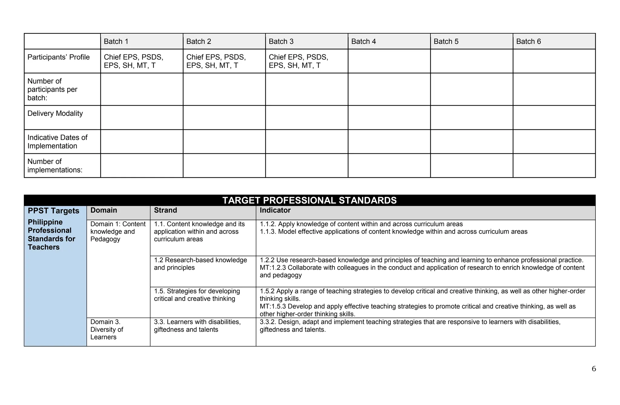 Parent PD Design for Professional Development .docx