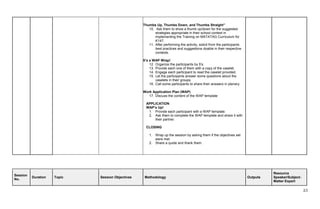 23
Thumbs Up, Thumbs Down, and Thumbs Straight”
10. Ask them to show a thumb up/down for the suggested
strategies appropriate in their school context in
implementing the Training on MATATAG Curriculum for
K147.
11. After performing the activity, solicit from the participants
best practices and suggestions doable in their respective
contexts.
It’s a WAP Wrap!
12. Organize the participants by 5's.
13. Provide each one of them with a copy of the caselet.
14. Engage each participant to read the caselet provided.
15. Let the participants answer some questions about the
caselets in their groups.
16. Call some participants to share their answers in plenary.
Work Application Plan (WAP)
17. Discuss the content of the WAP template
APPLICATION
WAP’s Up!
1. Provide each participant with a WAP template.
2. Ask them to complete the WAP template and share it with
their partner.
CLOSING
1. Wrap up the session by asking them if the objectives set
were met.
2. Share a quote and thank them.
Session
No.
Duration Topic Session Objectives Methodology Outputs
Resource
Speaker/Subject-
Matter Expert
 