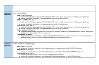 4
Application
Objectives
Back in the workplace,
Chief EPSs will be able to:
● implement their Workplace Application Plan (WAP) as PMT member and/or resource persons in the succeeding trainings
● provide instructional supervision in the implementation of the MATATAG Curriculum
PSDSs and EPSs will be able to:
● implement their Workplace Application Plan (WAP) as PMT member and/or resource persons in the succeeding trainings
● provide instructional supervision in the implementation of the MATATAG Curriculum
School heads will be able to:
● implement their Workplace Application Plan (WAP) as PMT member and/or resource persons in the succeeding trainings
● provide instructional supervision in the implementation of the MATATAG Curriculum
Master teachers will be able to:
● implement their Workplace Application Plan (WAP) through facilitation of MATATAG-aligned teaching and learning sessions, and
participation in various collaborative learning sessions
Teachers will be able to:
● implement their respective Workplace Application Plan (WAP) articulating their required competencies to be developed and/or
enhanced using school LACs through Collaborative Expertise (CE) aligned with the PPST.
Terminal
objectives
By the end of the five-day PD program,
Chief EPSs will be able to:
● develop an instructional supervisory plan for supervisors on the implementation of the MATATAG Curriculum
EPSs/PSDSs will be able to:
● develop an instructional supervisory plan for school heads on the implementation of the MATATAG Curriculum
School heads will be able to:
● develop a school-based MATATAG curriculum training implementation plan
● develop an instructional supervisory plan for teachers on the implementation of the MATATAG Curriculum
 