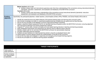 5
Master teachers will be able:
● develop a lesson plan and instructional supervisory plan that show understanding of the connections among instructional elements
(standards, instruction, assessment, and evaluation and feedback) of the MATATAG curriculum
Teachers will be able:
● develop a lesson plan that shows understanding of the connections among instructional elements (standards, instruction,
assessment, and evaluation and feedback) of the MATATAG curriculum
Enabling
objectives
Specifically, the participants [teachers, master teachers, school leaders (Chiefs, EPSs, PSDSDs, and School Heads) will be able to:
1. identify the overall structure and salient features of the general shaping paper and learning area curriculum guide
2. demonstrate knowledge and skills on unpacking/merging/clustering competencies per grade level and learning area.
3. discuss the key principles of the Matatag Curriculum Instructional Design Framework
4. design a classroom-based assessment tool for an identified learning competency within the MATATAG Curriculum, ensuring alignment
with instructional objectives and diverse assessment methods.
5. integrate 21st century skills, inclusion principles and brain-based learning theories in teaching and learning processes
6. apply pedagogical approaches and assessment per learning area for effective lesson planning
7. develop a lesson plan for Q1 and Q2 of the MATATAG Curriculum for demonstration teaching
8. simulate collaborative learning expertise
9. facilitate and give feedback to a teaching-learning session using the co-developed lesson plan
10. exhibit positive /inclusive attitude towards the implementation of the MATATAG curriculum
11. discuss the key steps and strategies in organizing and managing school-based training programs.
12. discuss the principles for an effective learning session facilitation
TARGET PARTICIPANTS
Total number of
target participants:
Number of batches
per implementation
(if applicable):
 
