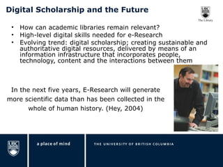 Digital Scholarship and the Future How can academic libraries remain relevant? High-level digital skills needed for e-Research Evolving trend: digital scholarship; creating sustainable and authoritative digital resources, delivered by means of an information infrastructure that incorporates people, technology, content and the interactions between them In the next five years, E-Research will generate more scientific data than has been collected in the whole of human history. (Hey, 2004) 