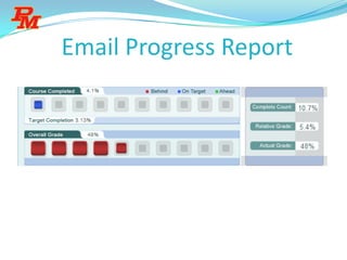 Email Progress Report

 