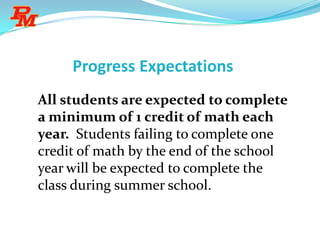 Progress Expectations
All students are expected to complete
a minimum of 1 credit of math each
year. Students failing to complete one
credit of math by the end of the school
year will be expected to complete the
class during summer school.

 