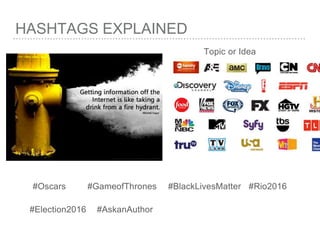 HASHTAGS EXPLAINED
Topic or Idea
#Oscars #GameofThrones #BlackLivesMatter #Rio2016
#Election2016 #AskanAuthor