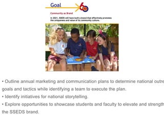 • Outline annual marketing and communication plans to determine national outre
goals and tactics while identifying a team to execute the plan.
• Identify initiatives for national storytelling.
• Explore opportunities to showcase students and faculty to elevate and strength
the SSEDS brand.