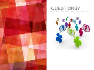 QUESTIONS?