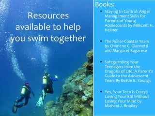 Books:
                       Staying In Control: Anger
    Resources           Management Skills for
                        Parents of Young
 available to help      Adolescents by Millicent H.
                        Hellner

you swim together      The Roller-Coaster Years
                        by Charlene C. Giannetti
                        and Margaret Sagarese

                       Safeguarding Your
                        Teenagers from the
                        Dragons of Life: A Parent's
                        Guide to the Adolescent
                        Years By Bettie B. Youngs

                       Yes, Your Teen is Crazy!:
                        Loving Your Kid Without
                        Losing Your Mind by
                        Michael J. Bradley
 