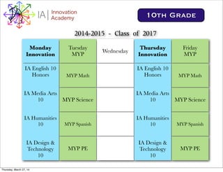Monday
Innovation
Tuesday
MYP
Wednesday
Thursday
Innovation
Friday
MYP
IA English 10
Honors MYP Math
IA English 10
Honors MYP Math
IA Media Arts
10 MYP Science
IA Media Arts
10 MYP Science
IA Humanities
10 MYP Spanish
IA Humanities
10 MYP Spanish
IA Design &
Technology
10
MYP PE
IA Design &
Technology
10
MYP PE
I Innovation
AcademyA 10th Grade
2014-2015	 -	 Class	 of	 2017
Thursday, March 27, 14
 