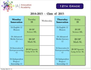 Monday
Innovation
Tuesday
IB
Wednesday
Thursday
Innovation
Friday
IB
IA English 12
Honors
IA Advanced
IB DP
Science HL
IA English 12
Honors
IA Advanced
IB DP
Science HL
IA Advanced
Media Literacy
12
IB DP
Math SL
IA Advanced
Media Literacy
12
IB DP
Math SL
IA Innovation &
Entrepreneurship
12
IB DP Spanish
Lang. & Lit. SL
IA Innovation &
Entrepreneurship
12
IB DP Spanish
Lang. & Lit. SL
IA Independent
Project/
Internship 12
IA Independent
Project/
Internship 12
I Innovation
AcademyA 12th Grade
2014-2015	 -	 Class	 of	 2015
Thursday, March 27, 14
 