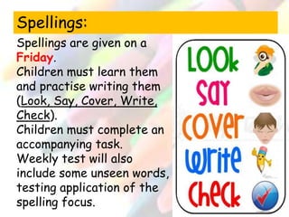 Spellings: 
Spellings are given on a 
Friday. 
Children must learn them 
and practise writing them 
(Look, Say, Cover, Write, 
Check). 
Children must complete an 
accompanying task. 
Weekly test will also 
include some unseen words, 
testing application of the 
spelling focus. 
 