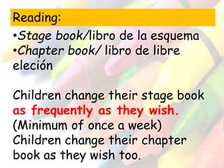 Reading: 
•Stage book/libro de la esquema 
•Chapter book/ libro de libre 
eleción 
Children change their stage book 
as frequently as they wish. 
(Minimum of once a week) 
Children change their chapter 
book as they wish too. 
 