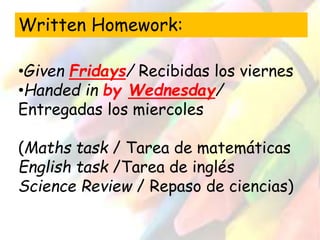 Written Homework: 
•Given Fridays/ Recibidas los viernes 
•Handed in by Wednesday/ 
Entregadas los miercoles 
(Maths task / Tarea de matemáticas 
English task /Tarea de inglés 
Science Review / Repaso de ciencias) 
 