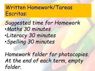 Written Homework/Tareas 
Escritas: 
Suggested time for Homework 
•Maths 30 minutes 
•Literacy 30 minutes 
•Spelling 30 minutes 
Homework folder for photocopies. 
At the end of each term, empty 
folder. 
 