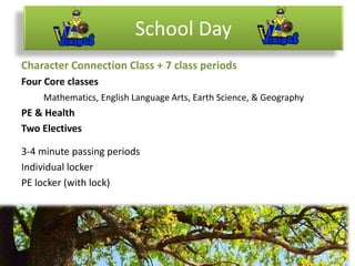 School Day
Character Connection Class + 7 class periods
Four Core classes
Mathematics, English Language Arts, Earth Science, & Geography
PE & Health
Two Electives
3-4 minute passing periods
Individual locker
PE locker (with lock)
 