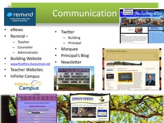 Communication
• eNews
• Remind –
– Teacher
– Counselor
– Administrator
• Building Website
• www.fhsdfhm.sharpschool.net
• Teacher Websites
• Infinite Campus
• Twitter
– Building
– Principal
• Marquee
• Principal’s Blog
• Newsletter
 
