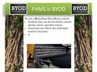 FHMS is BYOD
We are a Bring Your Own Device school.
• Students may use devices before school,
during, lunch, and after school.
• Classroom use: This is the individual
teacher’s decision.
• d
 