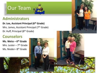 Our Team
Administrators
Dr. Lee, Assistant Principal (6th Grade)
Mrs. James, Assistant Principal (7th Grade)
Dr. Huff, Principal (8th Grade)
Counselors
Ms. Weiss – 6th Grade
Mrs. Lester – 7th Grade
Ms. Nieder– 8th Grade
 