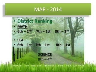 MAP - 2014
• District Ranking
• MATH
• 6th – 2nd 7th – 1st 8th – 3rd
• ELA
• 6th – 1st 7th – 1st 8th – 1st
• SCIENCE
8th – 4th
 