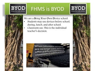 FHMS is BYOD
We are a Bring Your Own Device school.
• Students may use devices before school,
during, lunch, and after school.
• Classroom use: This is the individual
teacher’s decision.
 