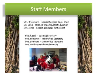 Staff Members
Mrs. Brinkmann – Special Services Dept. Chair
Ms. Cobb – Hearing Impaired/Deaf Education
Mrs. Jones – Speech Language Pathologist
Mrs. Goeke – Building Secretary
Mrs. Fontanini – Main Office Secretary
Mrs. Simmons – Main Office Secretary
Mrs. Wolf – Attendance Secretary
 