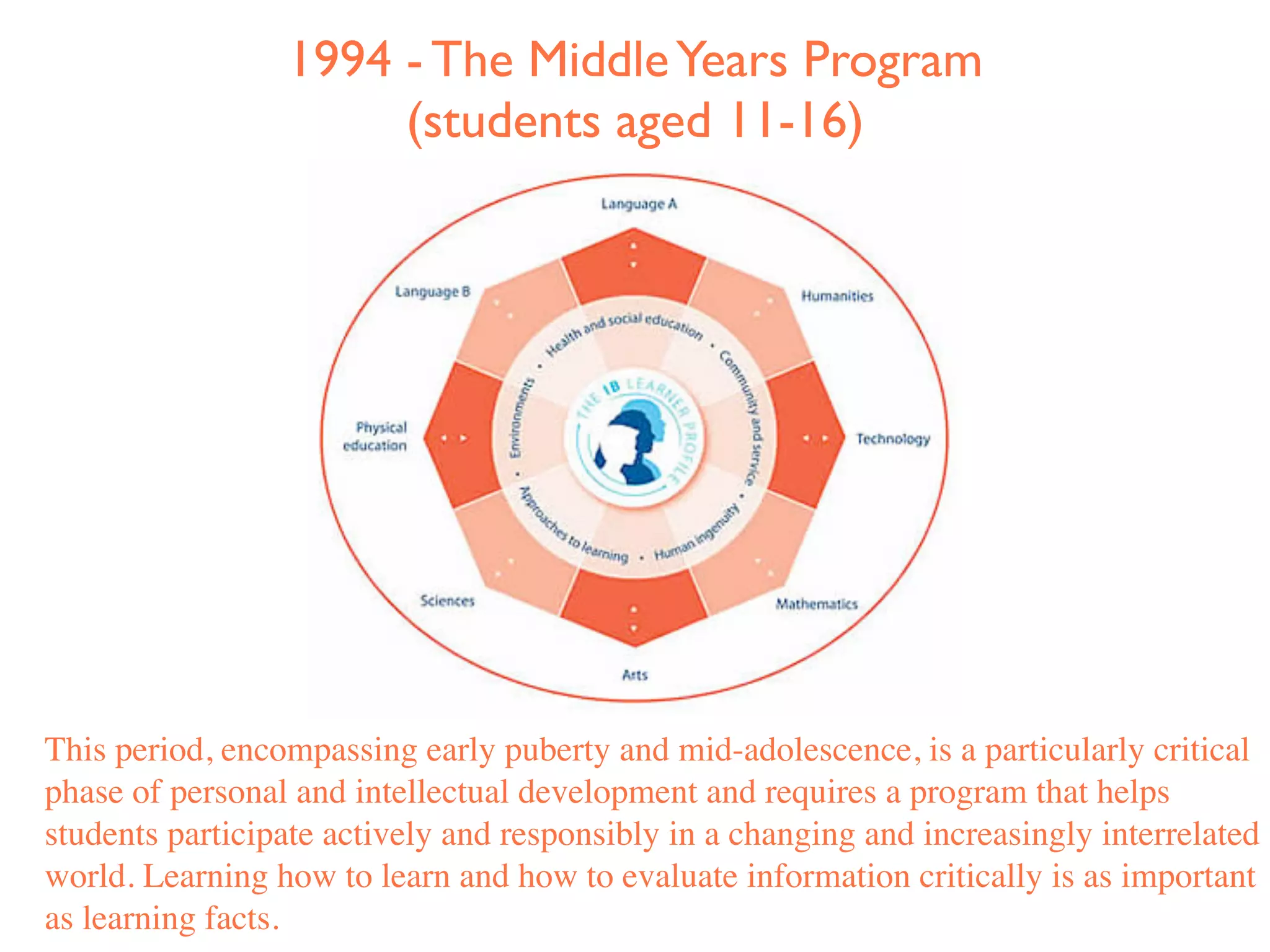 1994 - The Middle Years Program
                      (students aged 11-16)




This period, encompassing early puberty and mid-adolescence, is a particularly critical
phase of personal and intellectual development and requires a program that helps
students participate actively and responsibly in a changing and increasingly interrelated
world. Learning how to learn and how to evaluate information critically is as important
as learning facts.
 