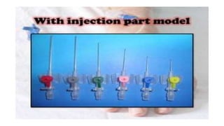 Partement Injection Parentral medications Importants knowledge .ppt
