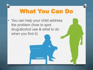 What You Can Do
• You can help your child address
  the problem (how to spot
  drug/alcohol use & what to do
  when you find it)
 