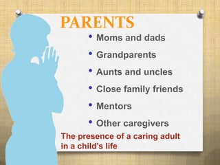 PARENTS
      • Moms and dads
      • Grandparents
      • Aunts and uncles
      • Close family friends
      • Mentors
      • Other caregivers
The presence of a caring adult
in a child’s life
 
