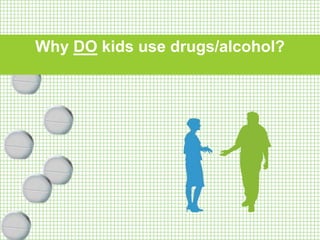 Why DO kids use drugs/alcohol?
 