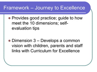 Parents As Partners In Excellence