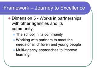 Parents As Partners In Excellence