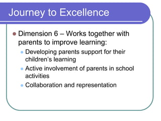 Parents As Partners In Excellence