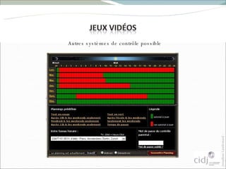Autres systèmes de contrôle possible 