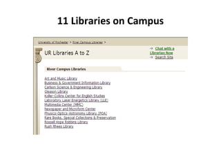 11 Libraries on Campus 