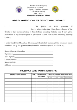 Republic of the Philippines
Department of Education
Region X – Northern Mindanao
Cagayan de Oro City
WEST I District
MACANHAN ELEMENTARY SCHOOL
PARENTAL CONSENT FORM FOR THE FACE-TO-FACE MODALITY
I ___________________________________the parent or legal guardian of
__________________________________hereby acknowledge that I have been informed of the
details of the implementation of Face-to-Face Learning Modality and I have given
permission of my son/daughter to participate in the Face-to-Face Learning Modality
Classes.
I understand that Macanhan Elementary School shall implement the minimum public
standards set by the government to minimize risk of the spread of COVID-19.
Name of Parent/Guardian: ___________________________________
Signature: ___________________________________________________
Date Signed:__________________________________________________
Contact Details: ______________________________________________
Name of Child: _______________________________________________
Address: _____________________________________________________
HOUSEHOLD COVID VACCINATION STATUS
Name of Family Member Age Relationship
to Learner
COVID Vaccination Status (Please check)
1st Dose 2nd Dose Booster Unvaccinated
 