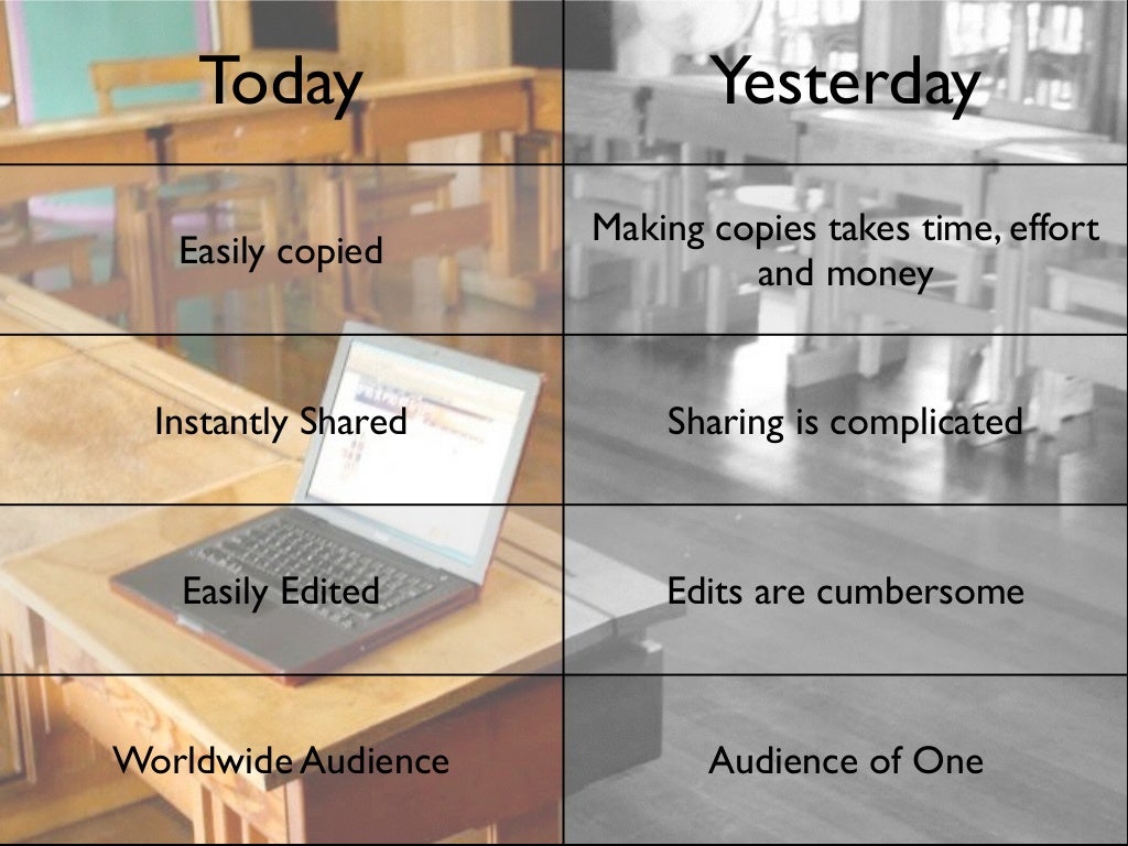 Digital Citizenship Parents and Schools Working Together