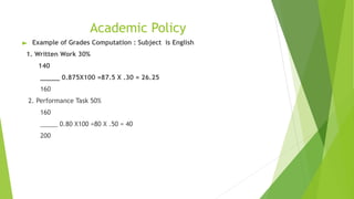 Academic Policy
► Example of Grades Computation : Subject is English
1. Written Work 30%
140
_____ 0.875X100 =87.5 X .30 = 26.25
160
2. Performance Task 50%
160
_____ 0.80 X100 =80 X .50 = 40
200
 