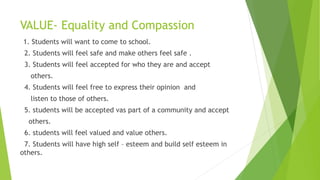 VALUE- Equality and Compassion
1. Students will want to come to school.
2. Students will feel safe and make others feel safe .
3. Students will feel accepted for who they are and accept
others.
4. Students will feel free to express their opinion and
listen to those of others.
5. students will be accepted vas part of a community and accept
others.
6. students will feel valued and value others.
7. Students will have high self – esteem and build self esteem in
others.
 