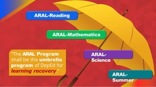 Aral Simulator Encoding PARENTS-Orientation-on-ARAL-Program.pptx