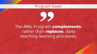 PARENTS-Orientation-on-ARAL-Program.pptx